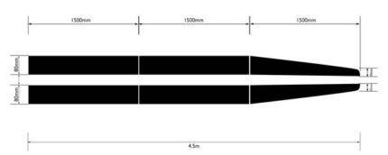 Racing Strips Black 20cmx4.5M